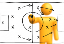 Jogo Interior #5 – A Arte da Guerra no Futebol