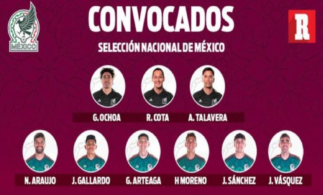 México divulga convocados para o Campeonato do Mundo