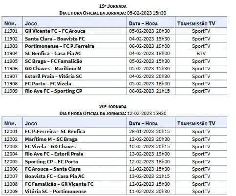 FC Porto - Já é conhecido o calendário completo dos próximos jogos