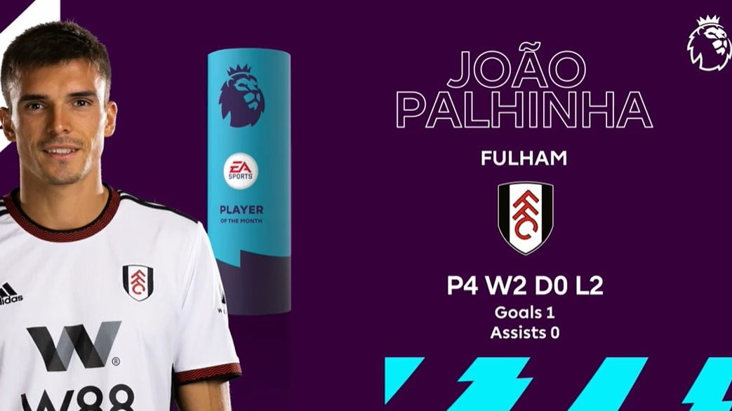 João Palhinha Fulham FC