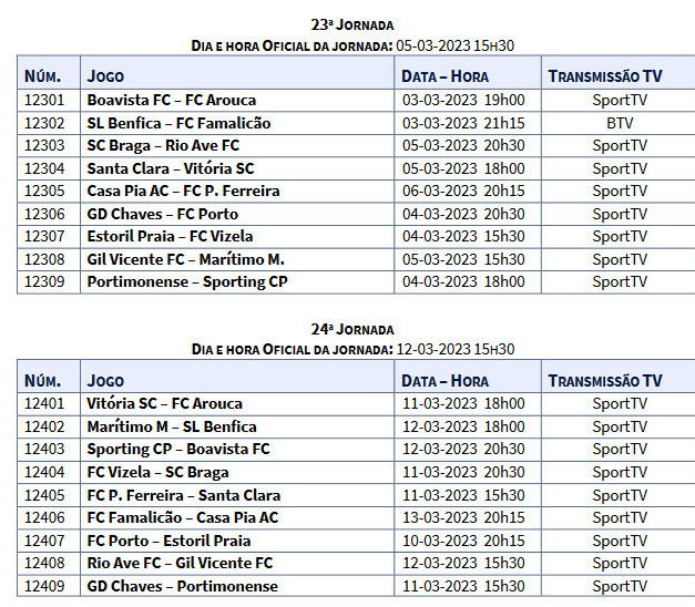 Quais as datas dos maiores jogos da Liga Portugal até final de 2023?