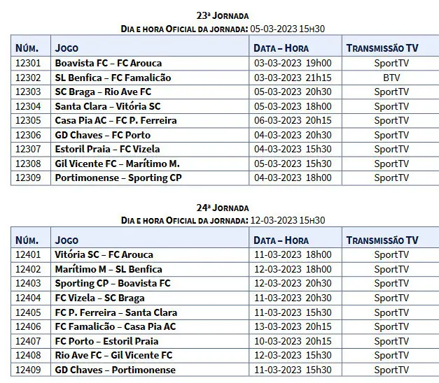 Liga divulga jogos e horários das jornada 23, 24 e 25 da Primeira Liga