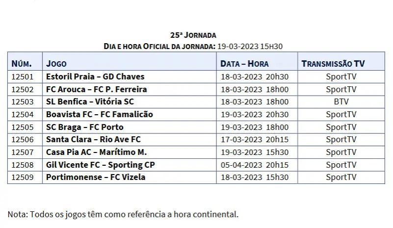 Liga divulga jogos e horários das jornada 23, 24 e 25 da Primeira Liga
