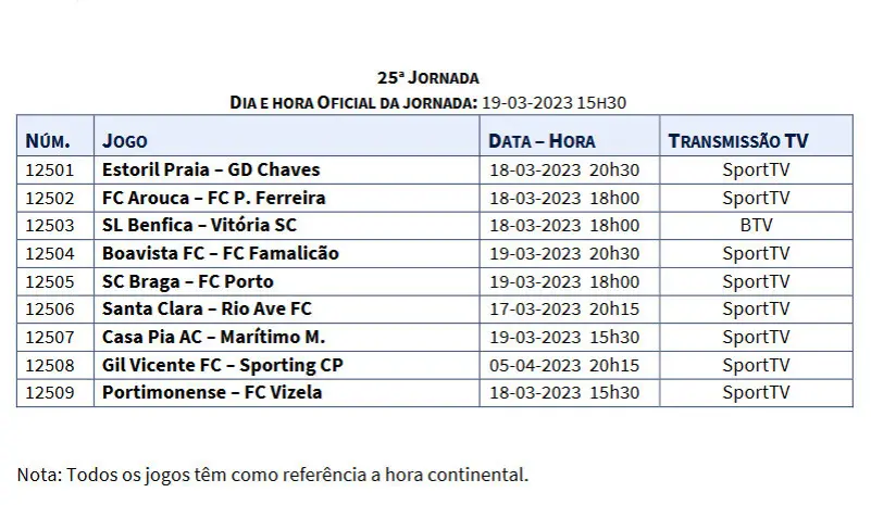 Vão acabar os jogos da liga portuguesa às 21h15 em dias de semana