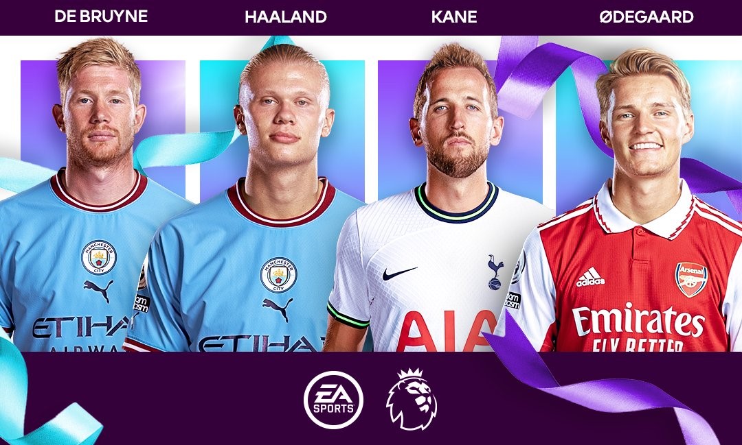 Os 20 melhores jogadores da Premier League no FIFA 22