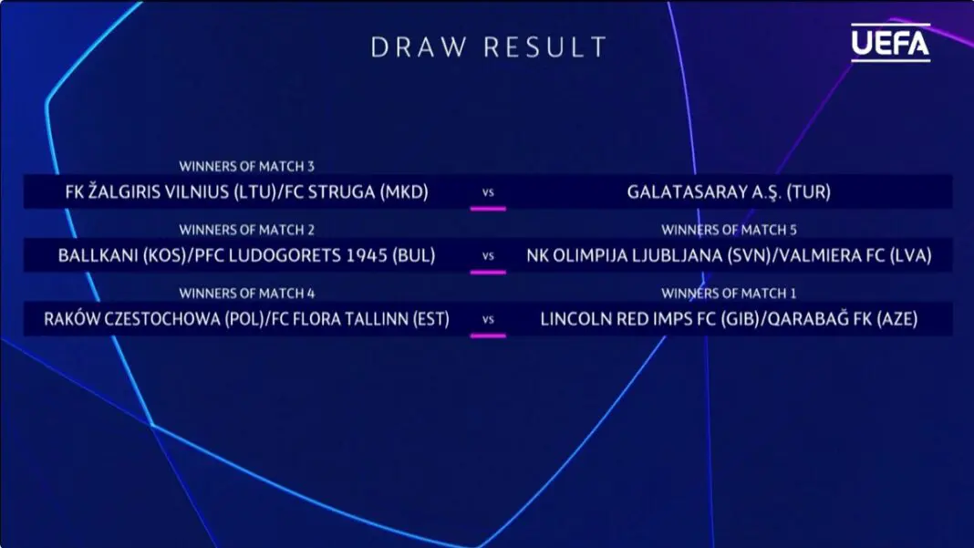 Sorteio da segunda pré-eliminatória da UEFA Europa Conference