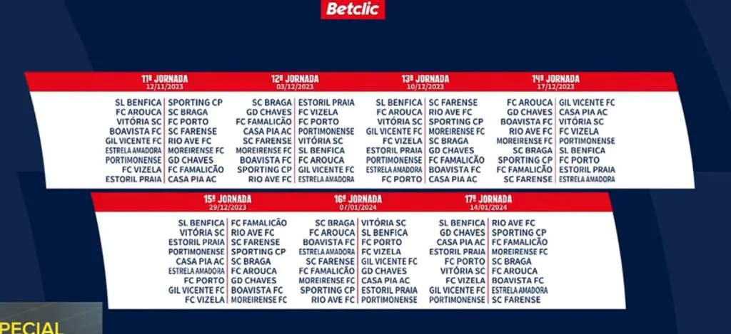 Calendário da Liga 2021/22: jogos, datas, horas e transmissões TV - CNN  Portugal