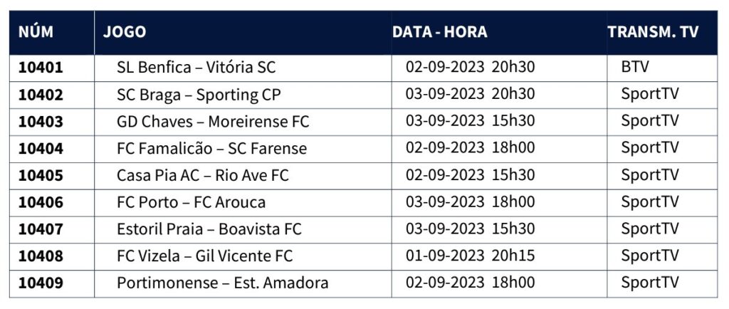 Liga Portugal 4 jornada