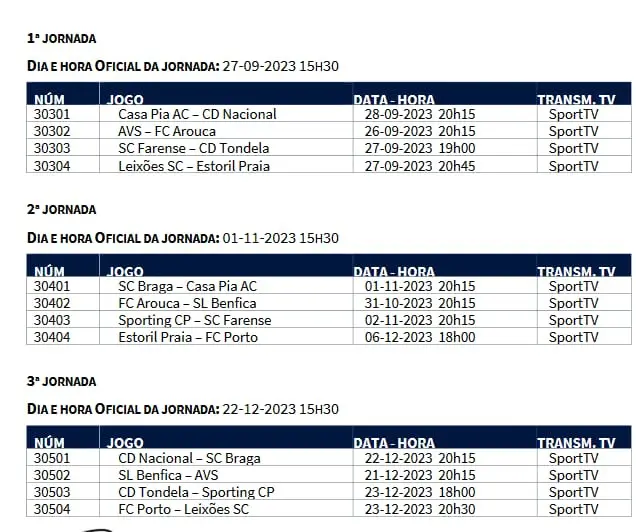 Reveladas as datas dos jogos da última jornada da Liga Portuguesa