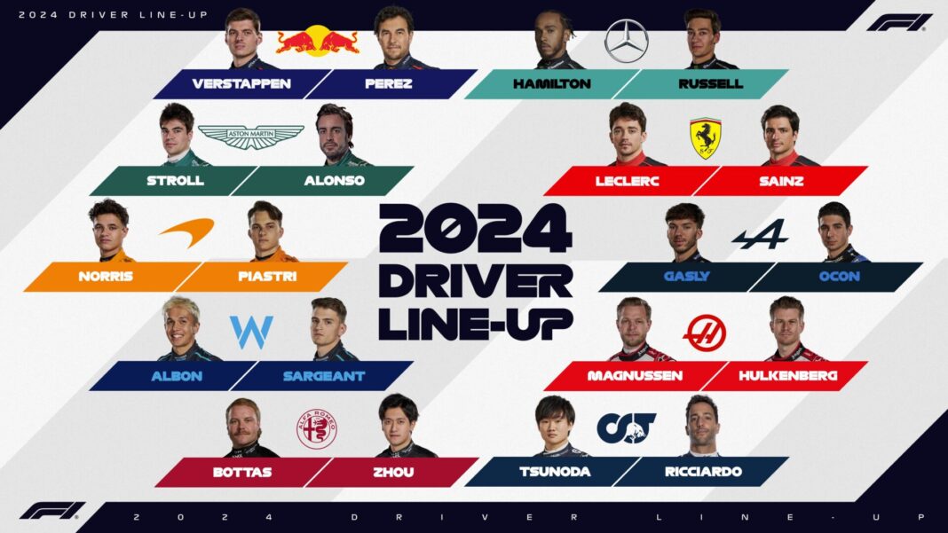 Fórmula 1 2024 pilotos F1