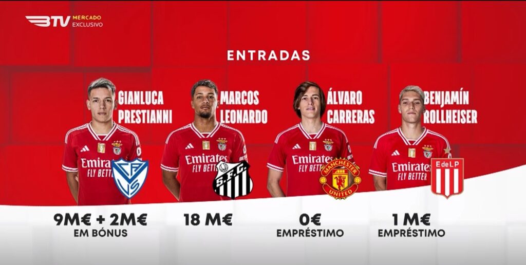 Benfica entradas