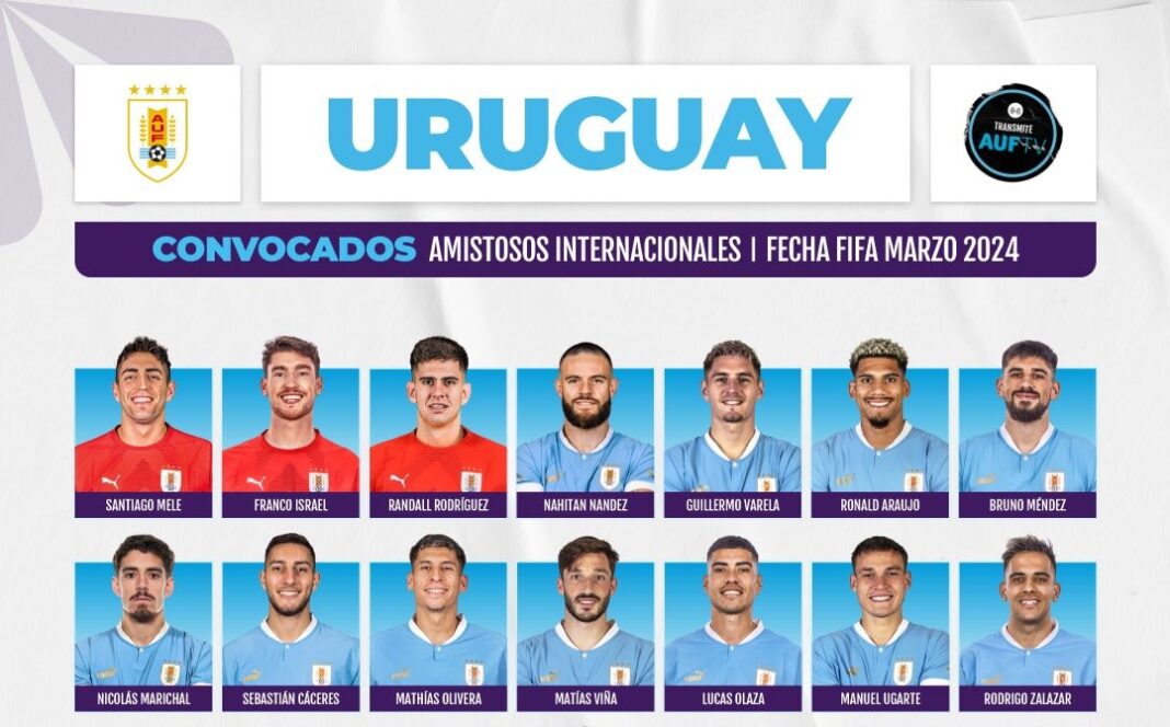 Uruguai convocados