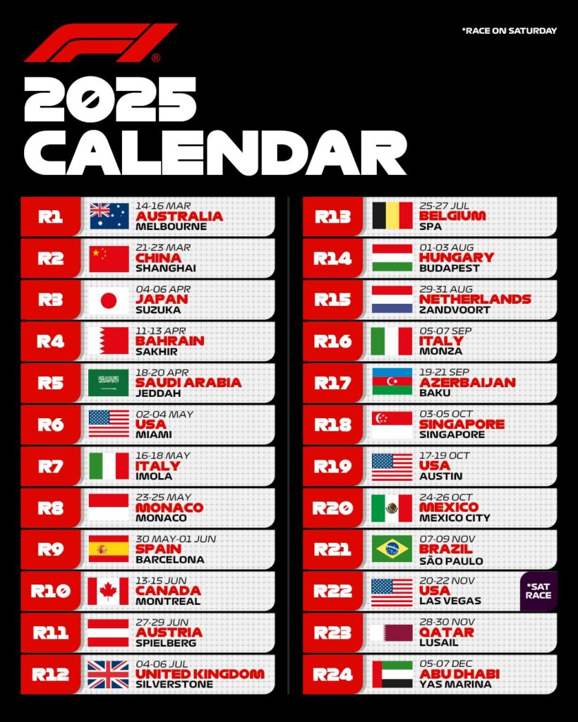 F1 calendário 2025