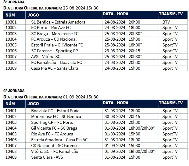 Jornadas Primeira Liga 2