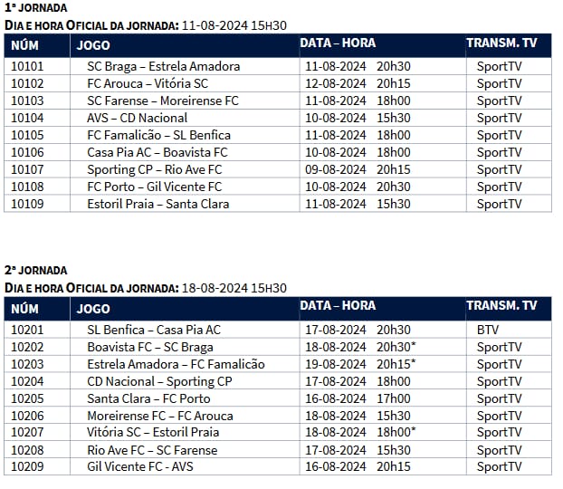 Jornadas Primeira Liga