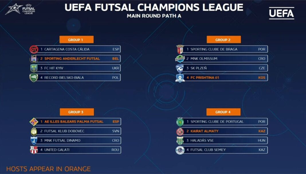 UEFA Futsal Champions League