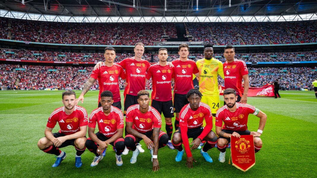 Manchester United Jogadores