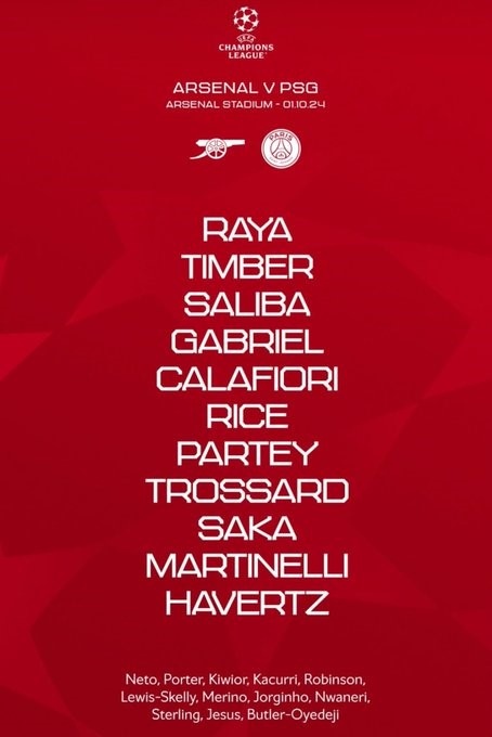 11 inicial do Arsenal