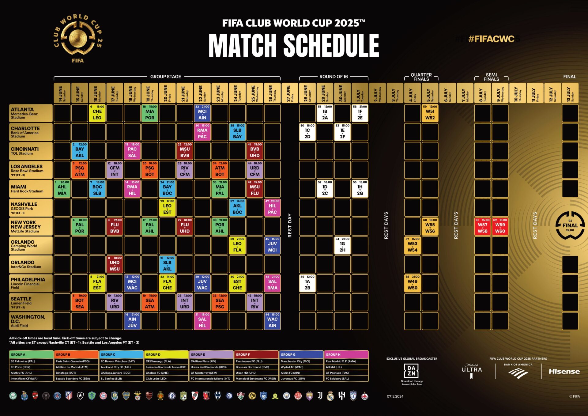 Eis o calendário completo do Mundial de Clubes 2025